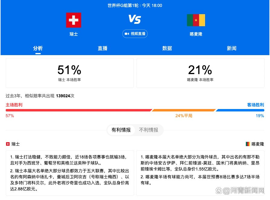 北京时间11月13日凌晨1点整，2023-24赛季意甲第12轮罗马德比在罗马奥林匹克体育场展开角逐，罗马客场挑战拉齐奥。